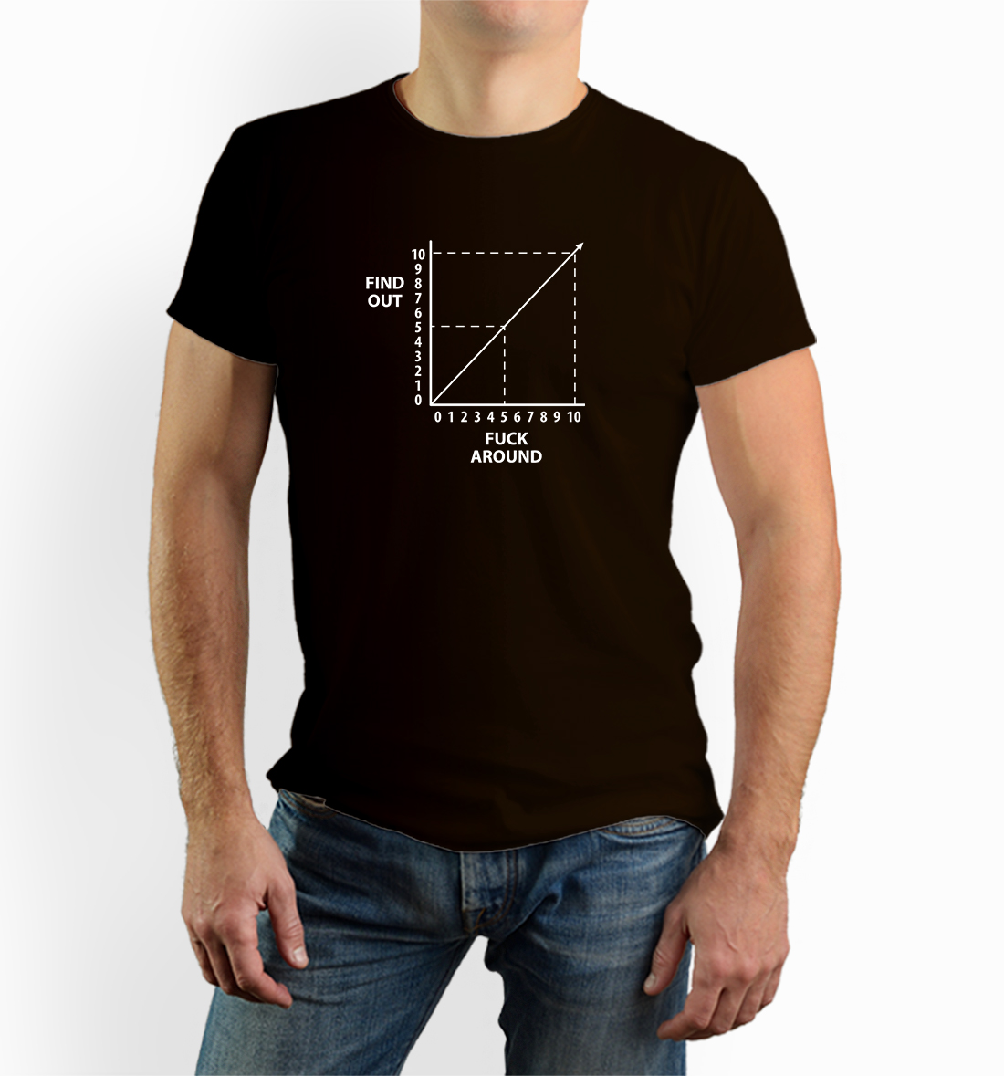 vtipné matematika